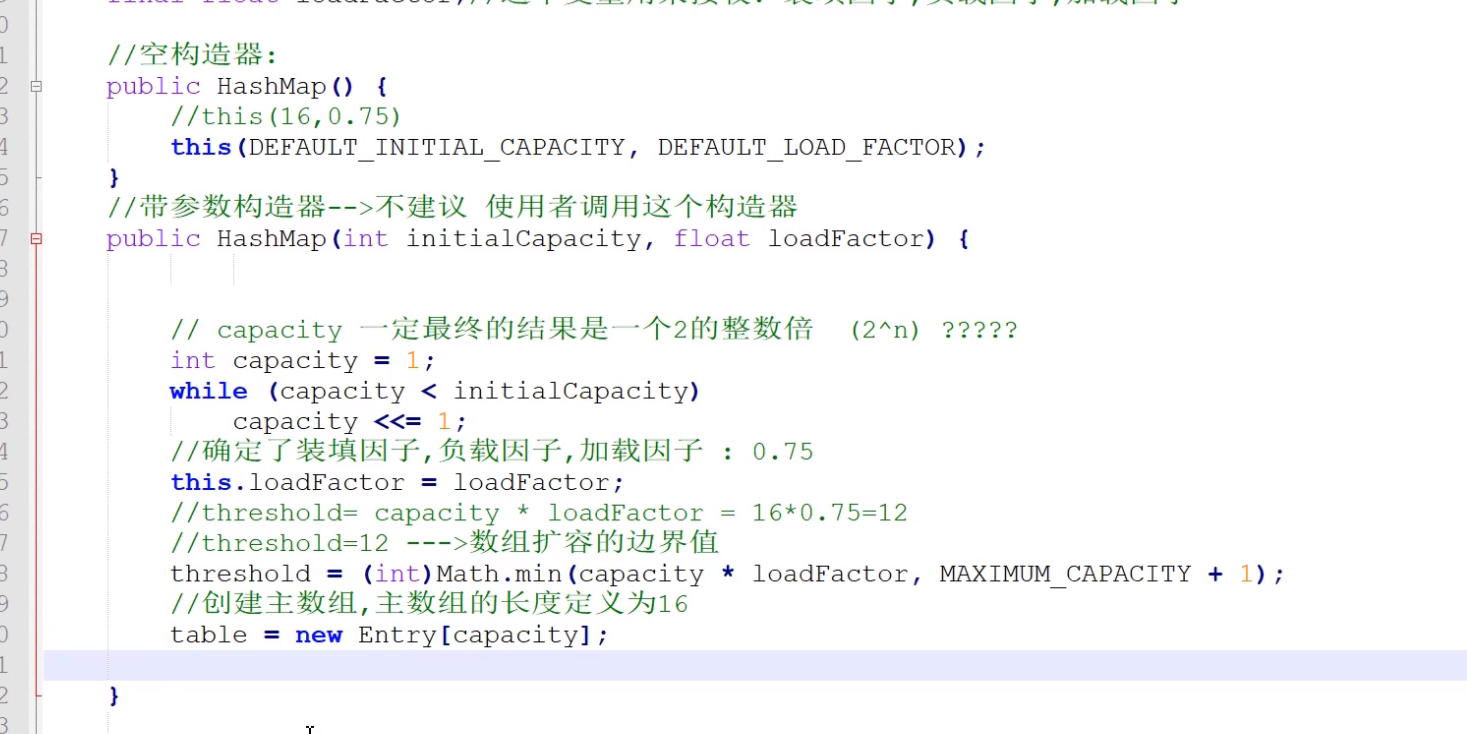 hashmap属性的底层实现 码士集团官网 - IT职业领路人